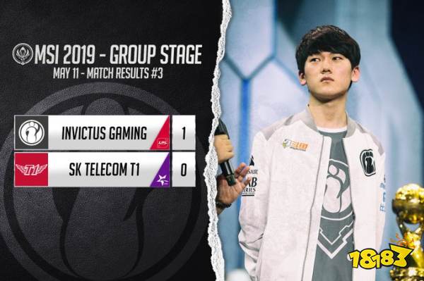 捧杯与世界 捧杯与世界